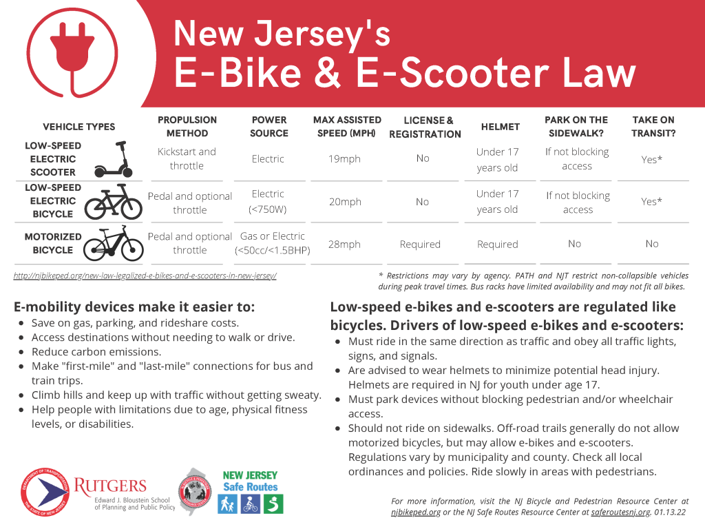 New Jerseys E Bike E Scooter Law Flyer
